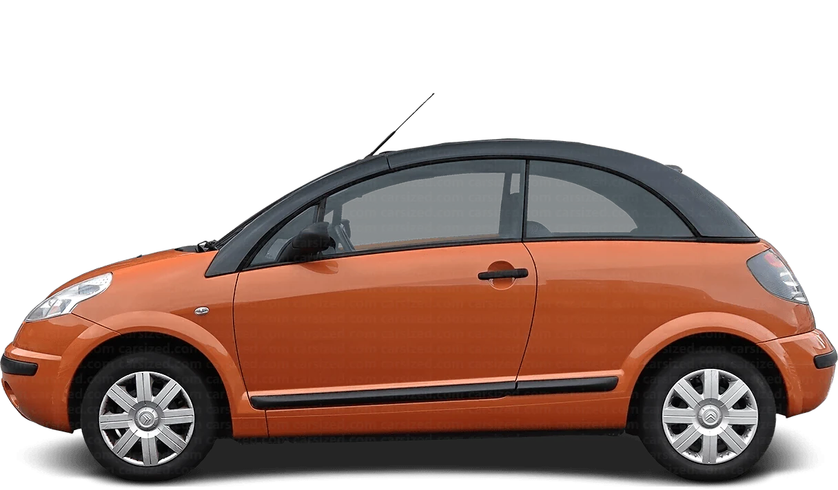 Citroen C3 Pluriel