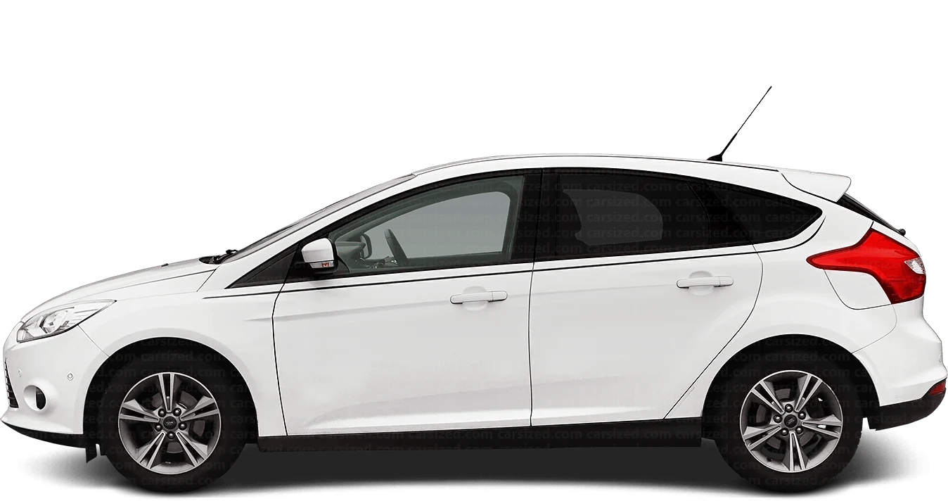 Ford Focus III